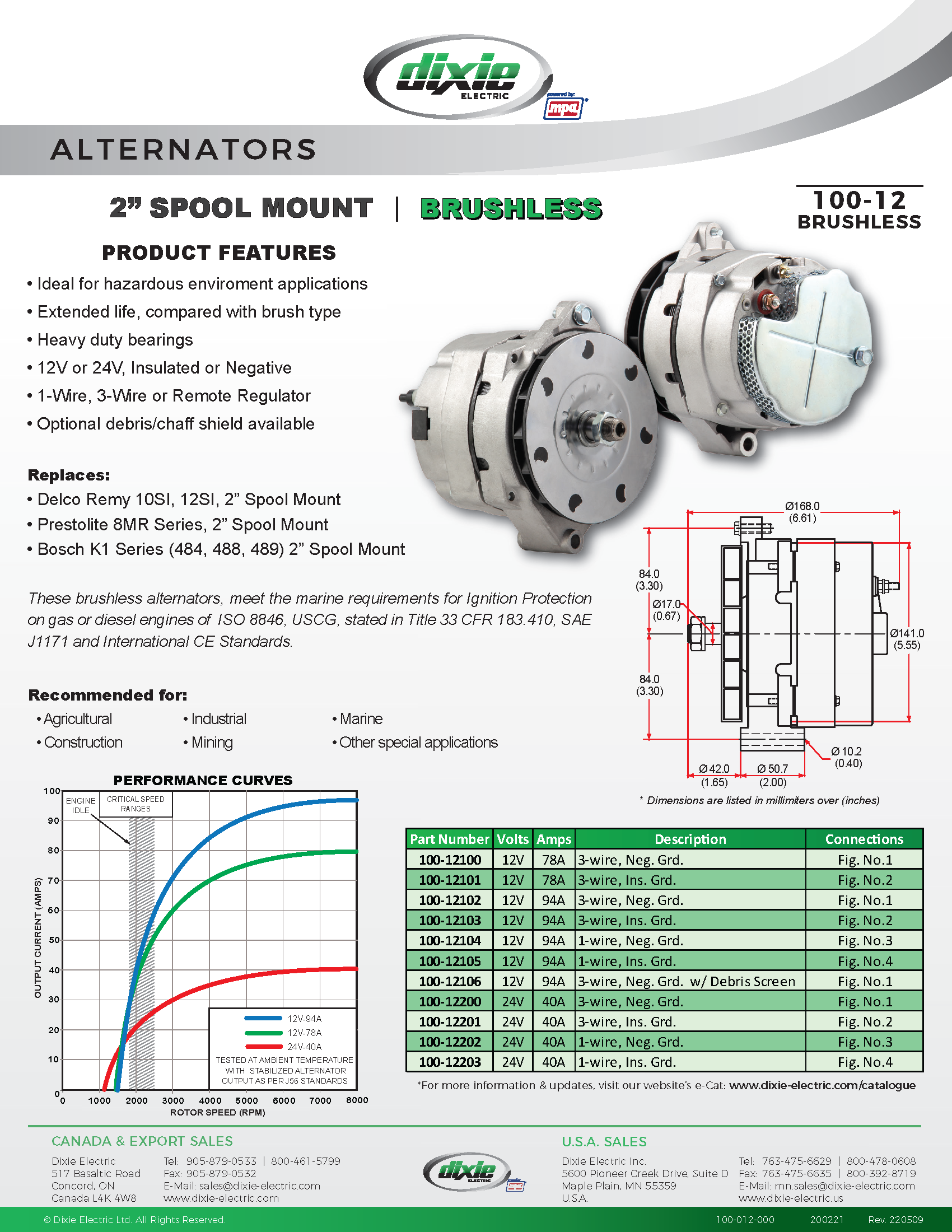 Brushless Type Replacement Alternators