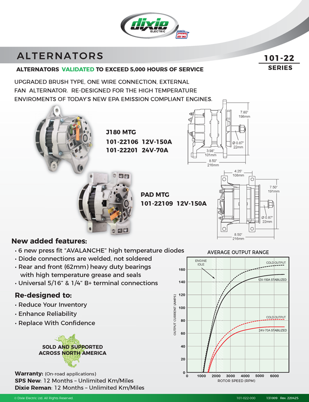 Brush type replacement Alternators