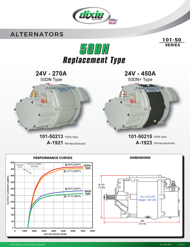 50DN Type Replacement Alternators