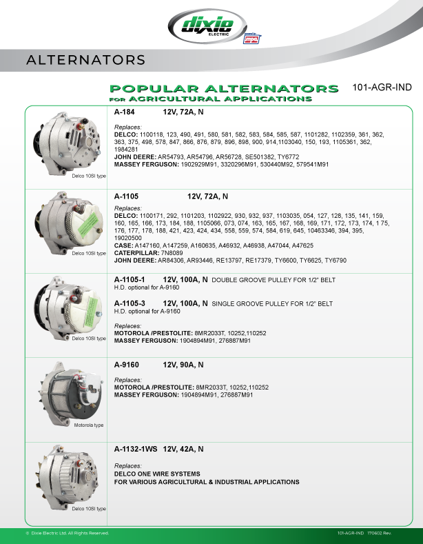 Popular Alternators for Agricultural Applications