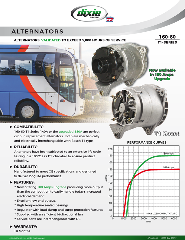 Bus and Coach T1 Alternators