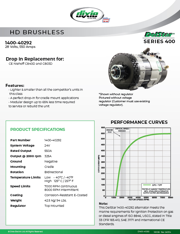 Delstar 50DN Replacement
